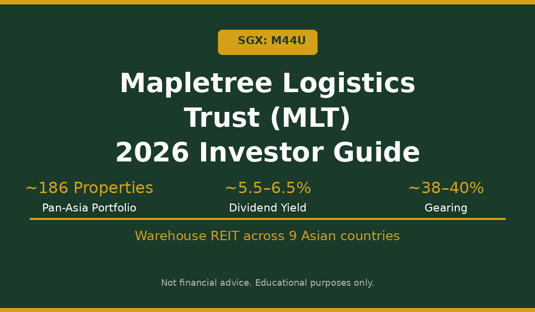 Mapletree Logistics Trust M44U 2026 complete investor guide