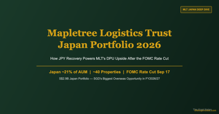 Mapletree Logistics Trust (M44U): Japan Portfolio Deep Dive — How JPY Recovery Boosts Your DPU in 2026