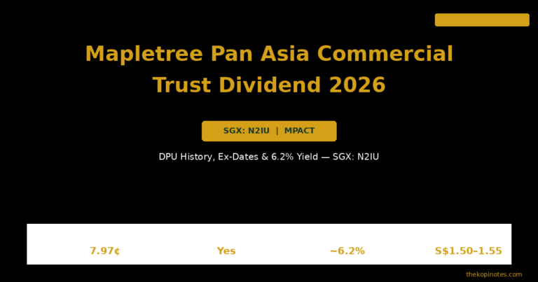 Mapletree Pan Asia Commercial Trust Dividend 2026: DPU History, Ex-Dates & 6.2% Yield Guide (SGX: N2IU)