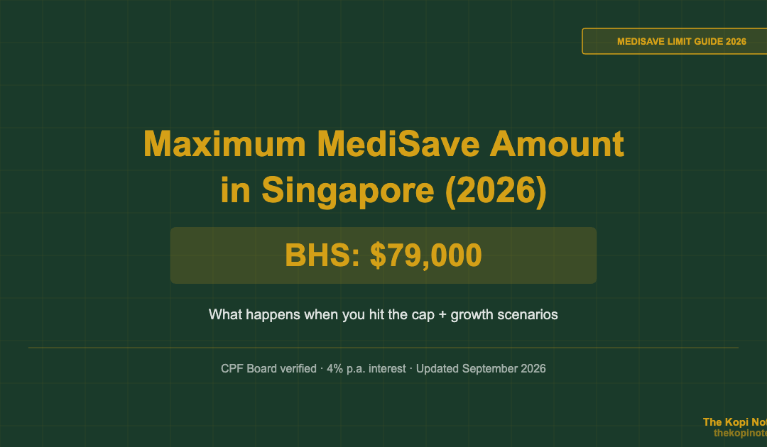 Maximum MediSave Amount in Singapore (2026): BHS $79,000 Explained — The Kopi Notes