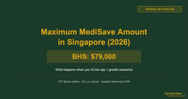 Maximum MediSave Amount in Singapore (2026): BHS $79,000 Explained