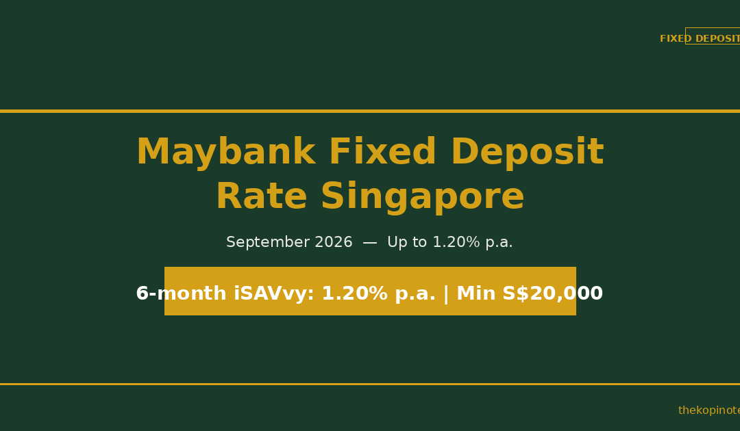Maybank Fixed Deposit Rate Singapore September 2026 — The Kopi Notes