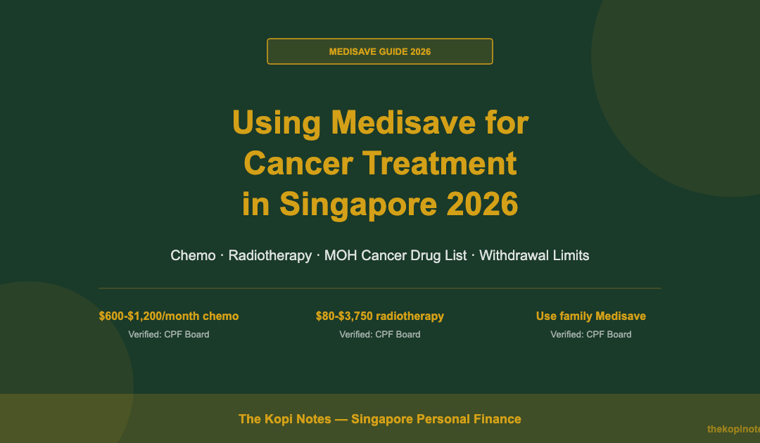 Using Medisave for Cancer Treatment in Singapore 2026 — The Kopi Notes