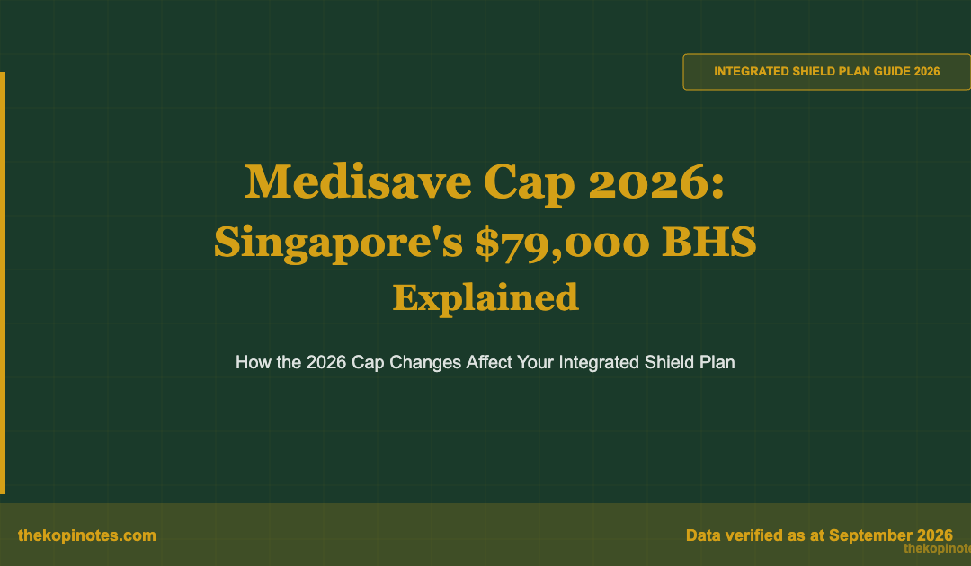 Medisave Cap 2026: Singapore's $79,000 Basic Healthcare Sum Explained — The Kopi Notes