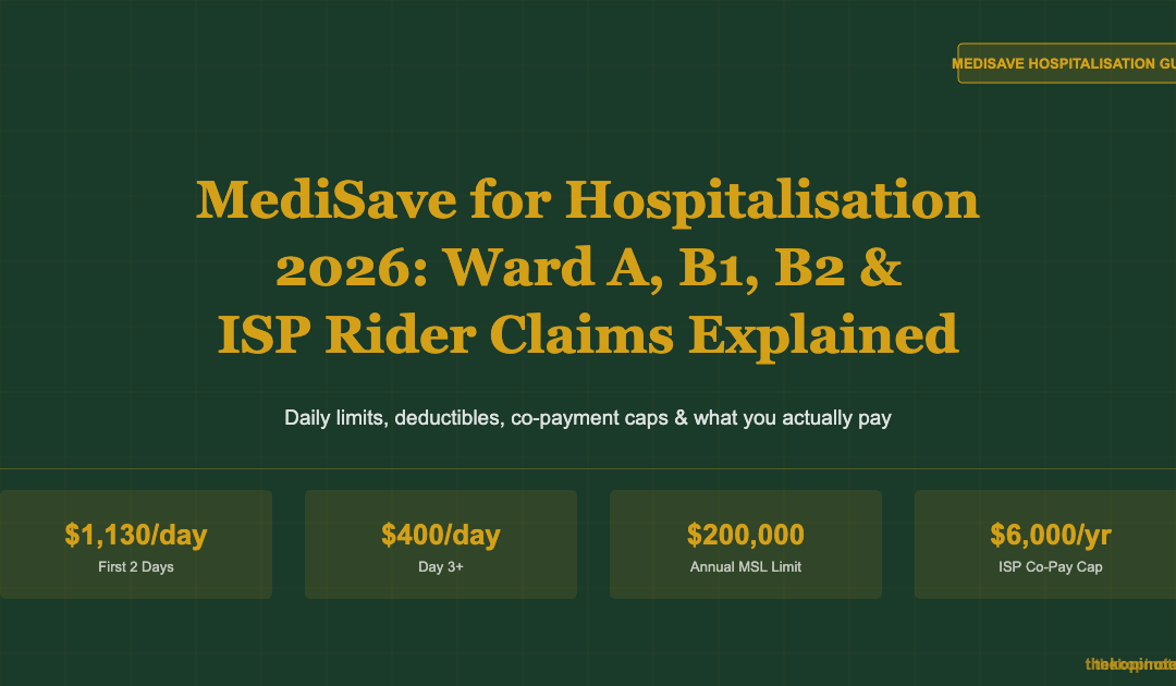 MediSave for Hospitalisation 2026: Ward A, B1, B2 & ISP Rider Claims Explained