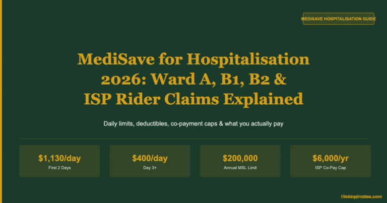 MediSave for Hospitalisation 2026: Ward A, B1, B2 & ISP Rider Claims Explained