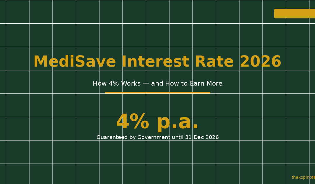 MediSave Interest Rate 2026: How 4% Works and How to Earn More — The Kopi Notes