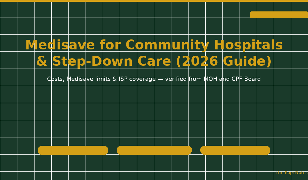 Medisave for Community Hospitals and Step-Down Care Singapore 2026 — The Kopi Notes