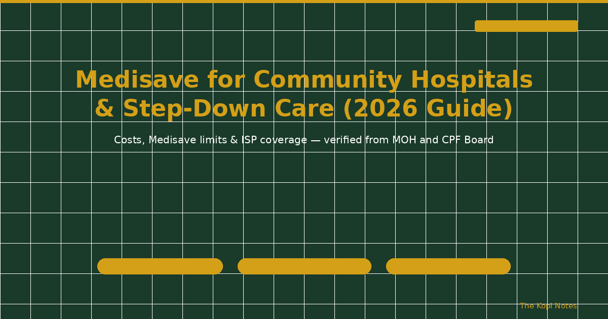 Medisave for Community Hospitals and Step-Down Care Singapore 2026 — The Kopi Notes