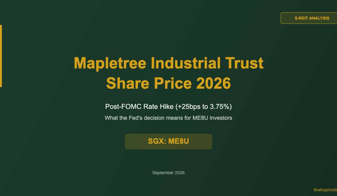 Mapletree Industrial Trust Share Price 2026 Post-FOMC Rate Hike — The Kopi Notes