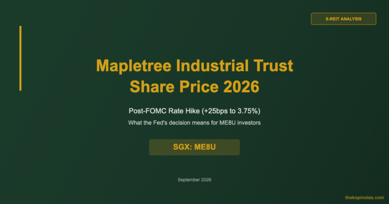 Mapletree Industrial Trust Share Price 2026 (SGX: ME8U): Post-FOMC Rate Hike Impact