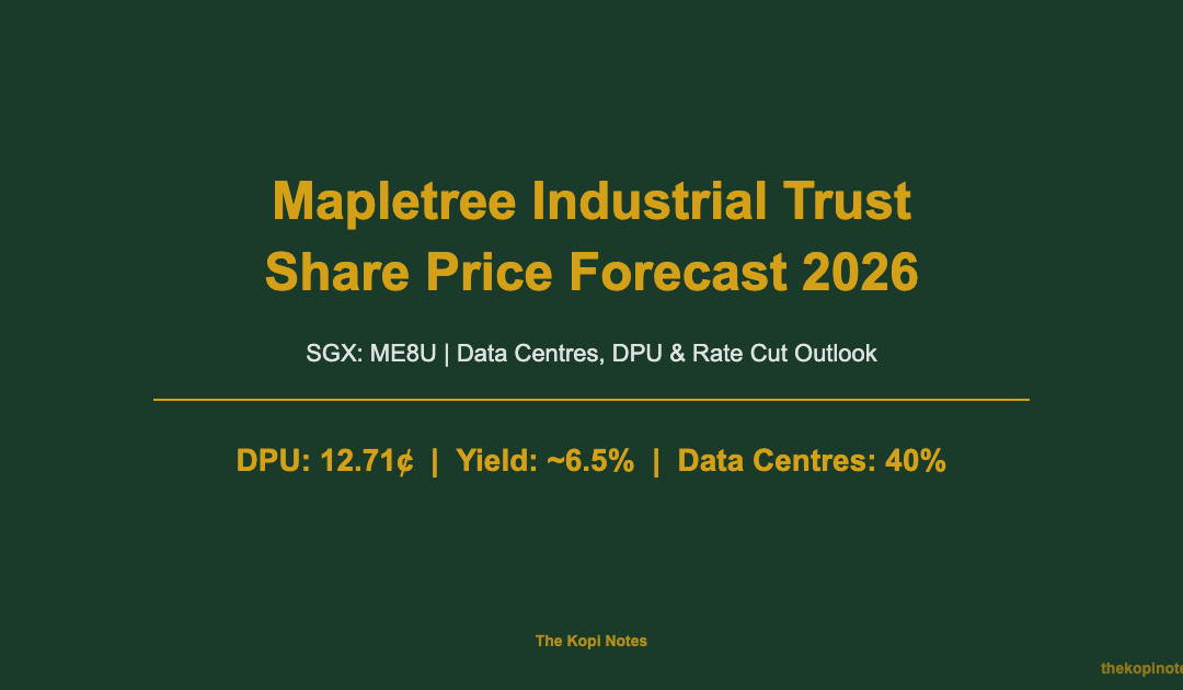 Mapletree Industrial Trust Share Price Forecast 2026 (SGX: ME8U): Data Centres, DPU & Pre-FOMC Outlook