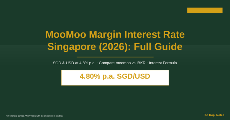MooMoo Margin Interest Rate Singapore (2026): Rates, Costs & How It Compares