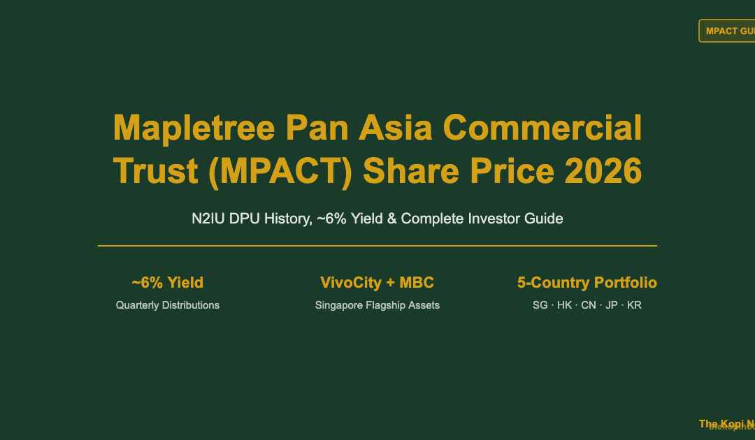 Mapletree Pan Asia Commercial Trust Share Price 2026: N2IU DPU, ~6% Yield & Investor Guide — The Kopi Notes