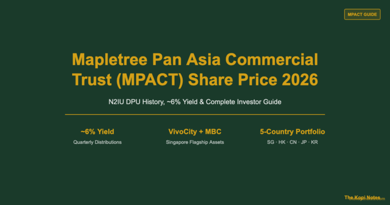 Mapletree Pan Asia Commercial Trust (MPACT) Share Price 2026: N2IU DPU, Yield & Complete Investor Guide (SGX: N2IU)