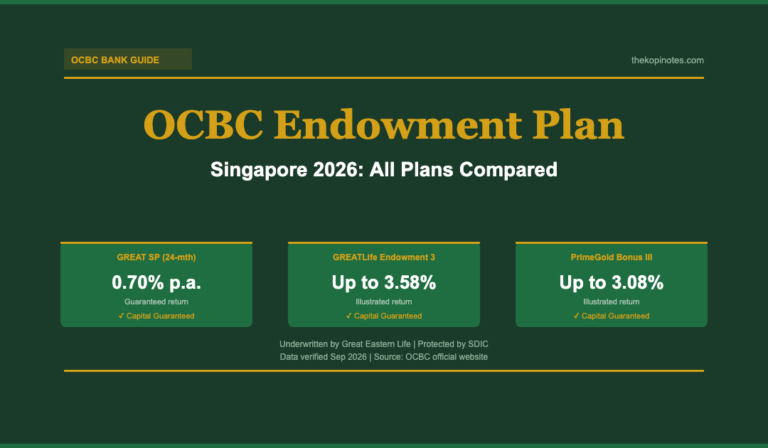 OCBC Endowment Plan Singapore 2026: Complete Guide to All Plans & Rates