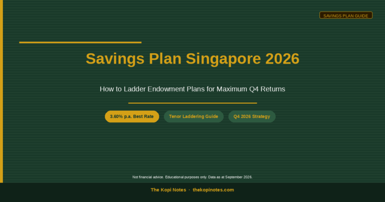 Savings Plan Singapore 2026: How to Ladder Endowment Plans for Maximum Q4 Returns