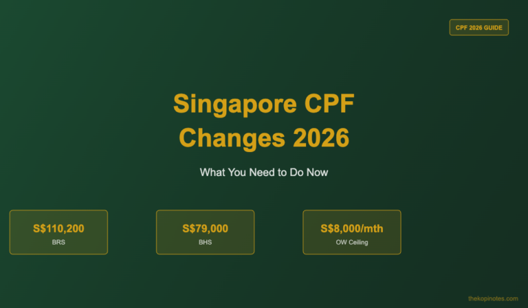 Singapore CPF Changes 2026: What You Need to Do Now