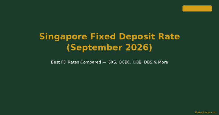 Singapore Fixed Deposit Rate (September 2026): Best Rates Compared