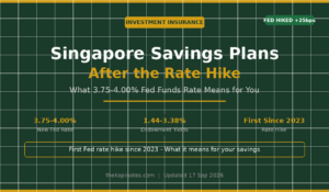Singapore Savings Plans After the Fed Rate Hike: What 3.75–4% Means for Your Returns 2026