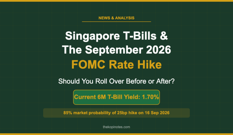 Singapore T-Bills & The September 2026 FOMC Rate Hike: Roll Over Before or After?