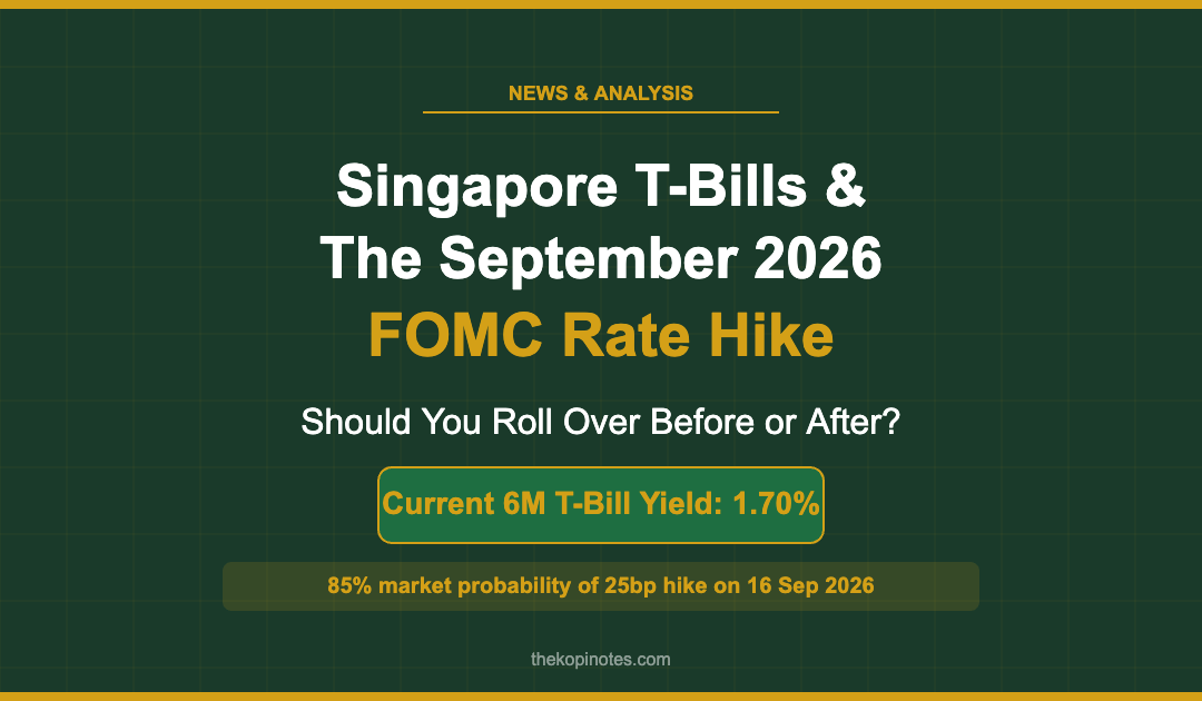 Singapore T-Bills and September 2026 FOMC Rate Hike: Should You Roll Over Before or After?