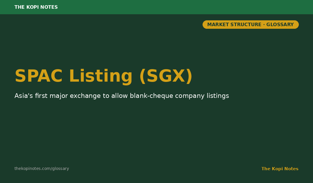 SPAC Listing Singapore - The Kopi Notes