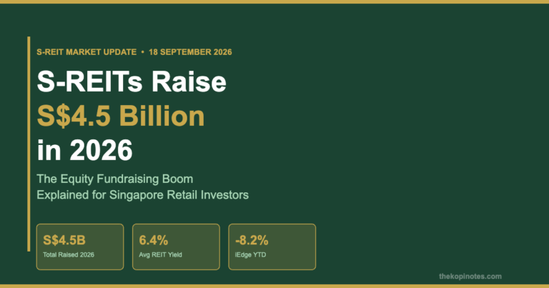 S-REITs Raise S$4.5B in 2026: What Retail Investors Need to Know