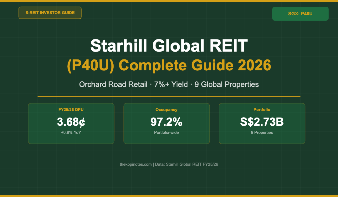 Starhill Global REIT P40U 2026 investor guide — DPU 3.68 cents, 97.2% occupancy, S$2.73B portfolio