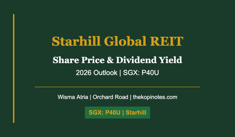 Starhill Global REIT Share Price (P40U): Dividend Yield, DPU & 2026 Outlook