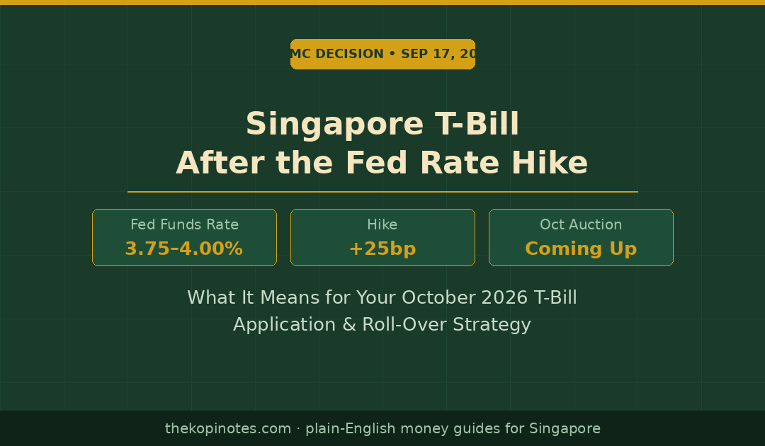 Singapore T-Bill after FOMC rate hike September 2026 October auction guide