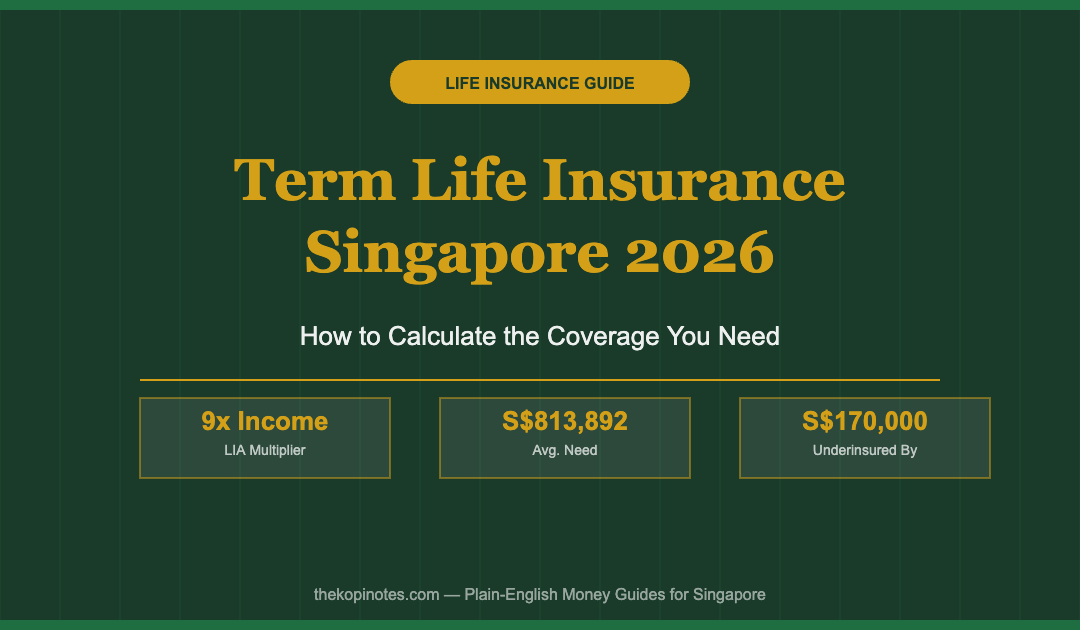 Term Life Insurance Singapore 2026: How to Calculate the Coverage You Need — The Kopi Notes