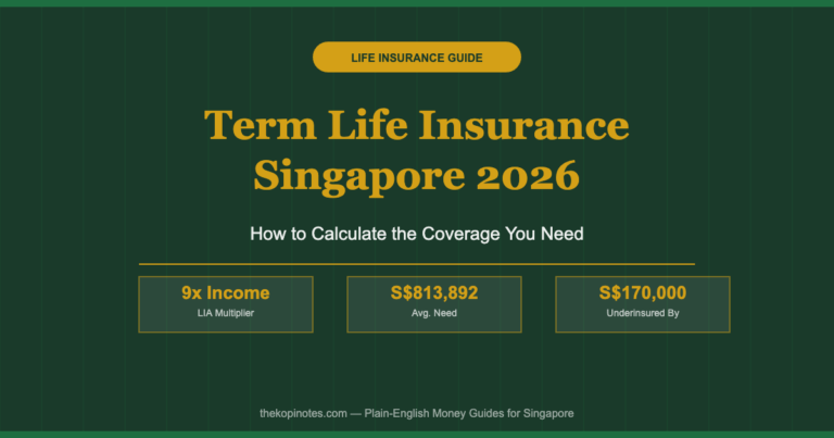 Term Life Insurance Singapore 2026: How to Calculate the Coverage You Need