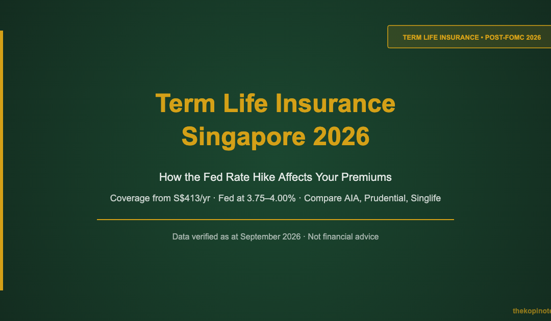 Term Life Insurance Singapore 2026: How the Fed Rate Hike Affects Your Premiums — The Kopi Notes