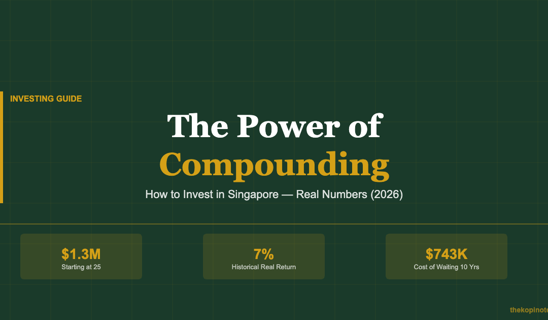 The power of compounding — how to invest in Singapore (2026)