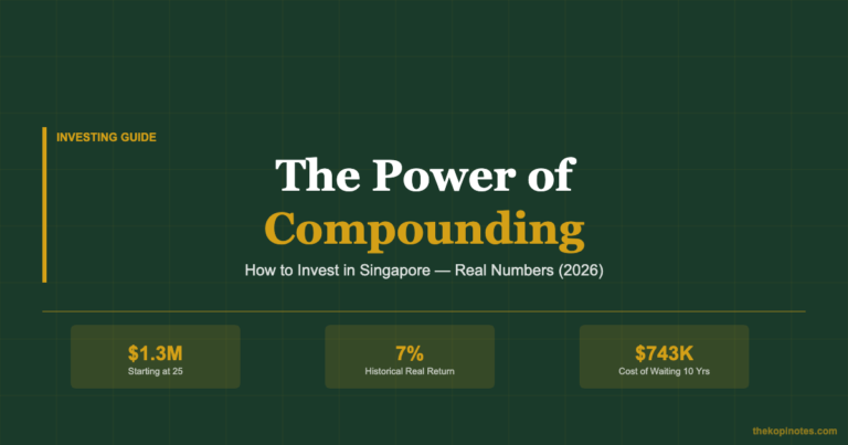 How to Invest in Singapore: The Power of Compounding — Real Numbers and How to Maximise It (2026)