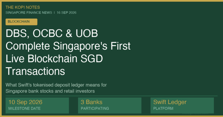Singapore Banks Complete First Blockchain SGD Transactions on Swift Tokenised Deposit Ledger