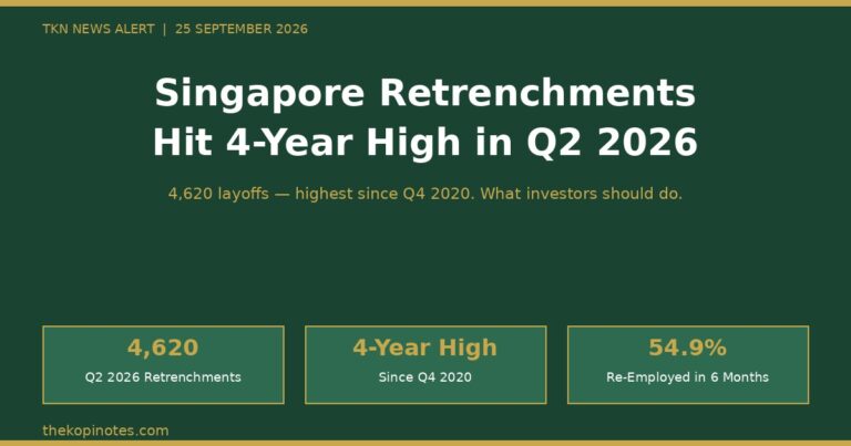 Singapore Retrenchments Hit 4-Year High in Q2 2026 — What Investors Need to Know