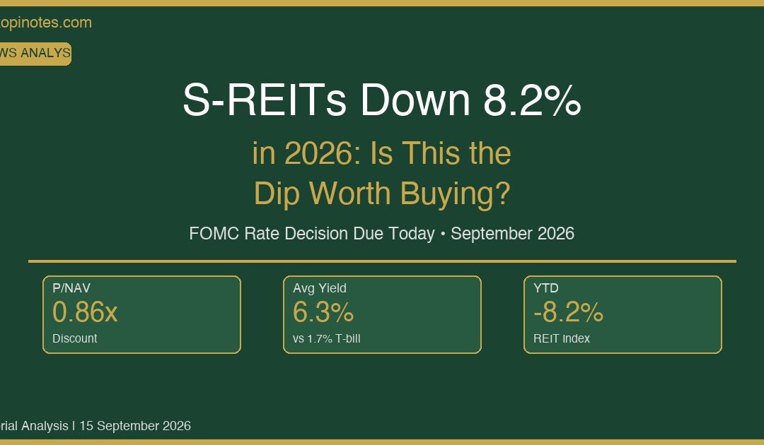 S-REITs Down 8.2% in 2026: With FOMC Rate Hike Due Today, Is This the Dip Worth Buying?