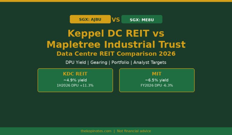 Keppel DC REIT vs Mapletree Industrial Trust: Singapore Data Centre REIT Comparison 2026