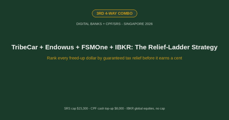 TribeCar + Endowus + FSMOne + IBKR: The Relief-Ladder Strategy (Singapore 2026)