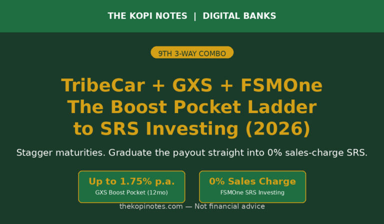 TribeCar + GXS + FSMOne: The Boost Pocket Ladder to SRS Investing (2026)