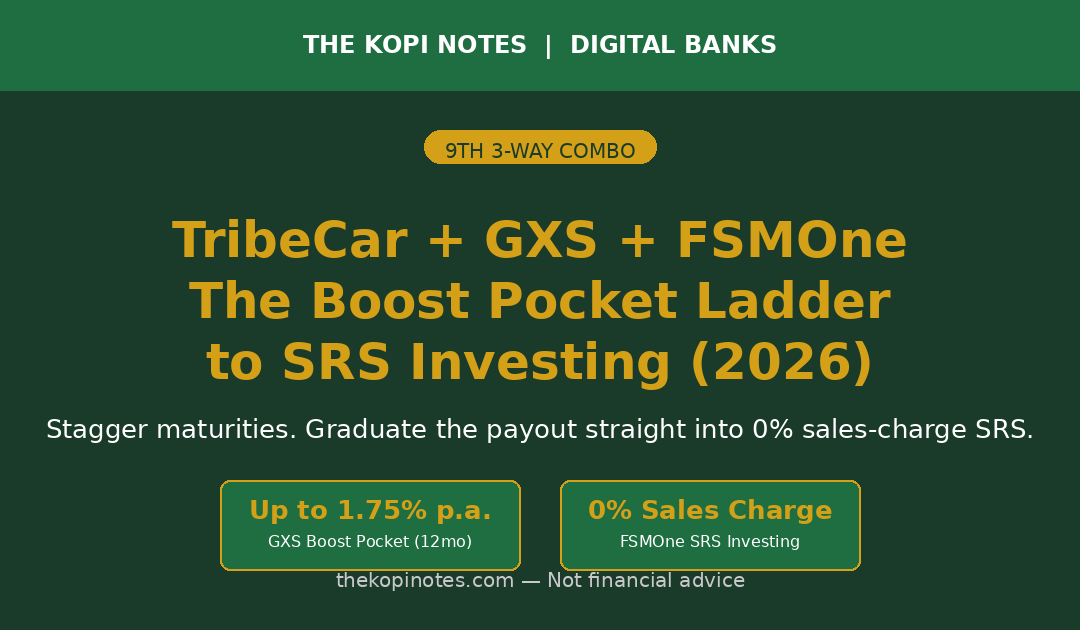 TribeCar + GXS + FSMOne: Boost Pocket Ladder to SRS Investing 2026