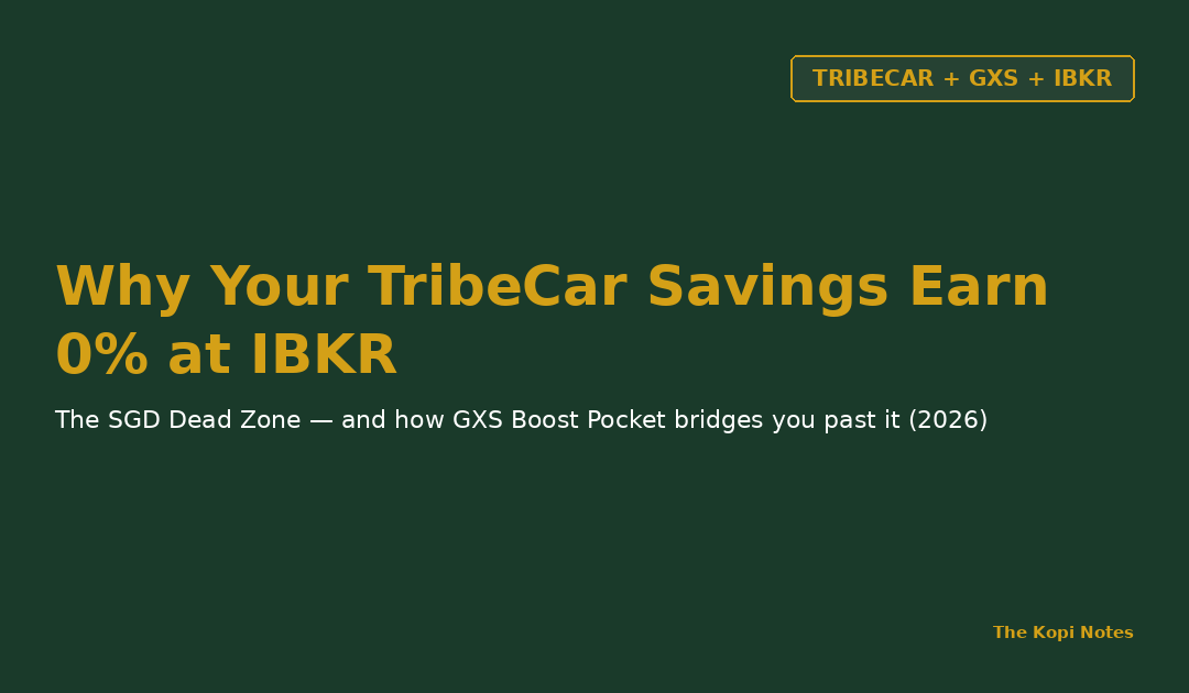TribeCar + GXS + IBKR: Why Your Idle Cash Earns 0% at IBKR - The Kopi Notes