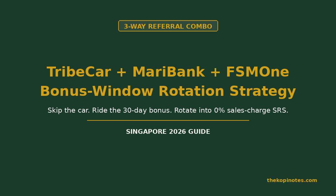 TribeCar + MariBank + FSMOne: The Bonus-Window Rotation Strategy (2026) — The Kopi Notes