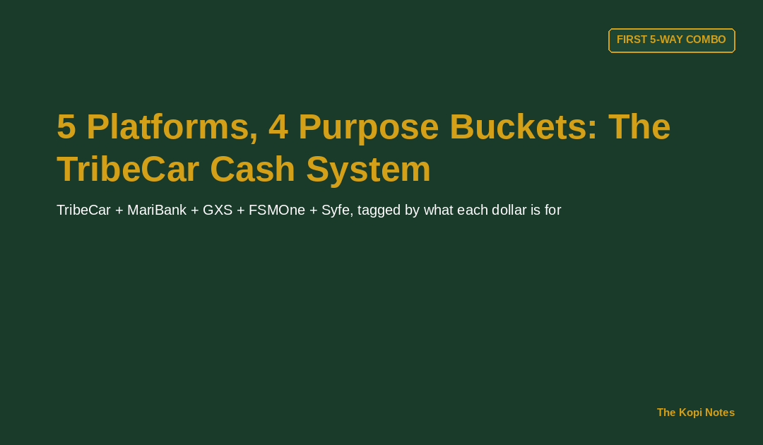 5 Platforms, 4 Purpose Buckets: The TribeCar Cash System (2026) — The Kopi Notes