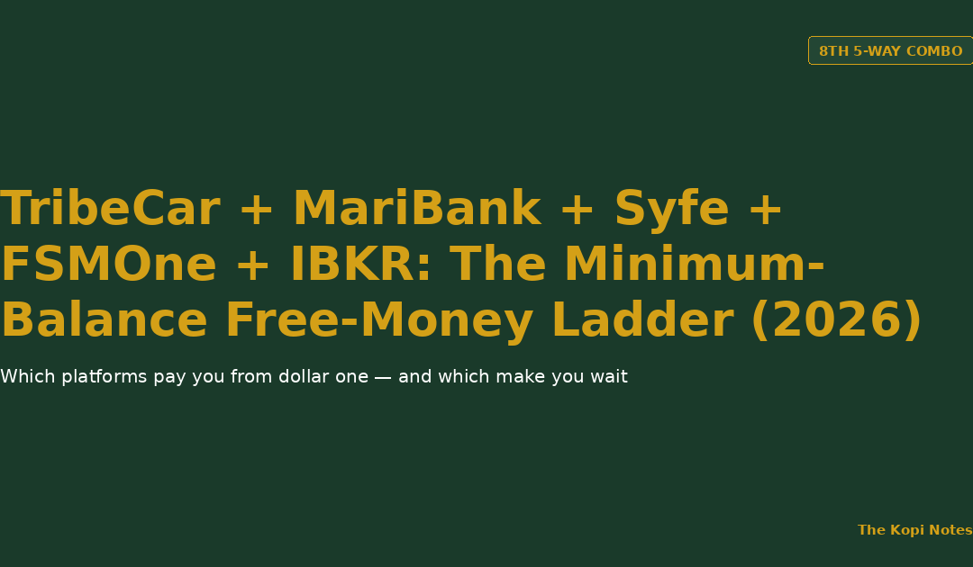 TribeCar + MariBank + Syfe + FSMOne + IBKR: The Minimum-Balance Free-Money Ladder (2026) — The Kopi Notes