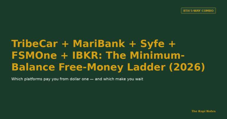 TribeCar + MariBank + Syfe + FSMOne + IBKR: The Minimum-Balance Free-Money Ladder (2026)