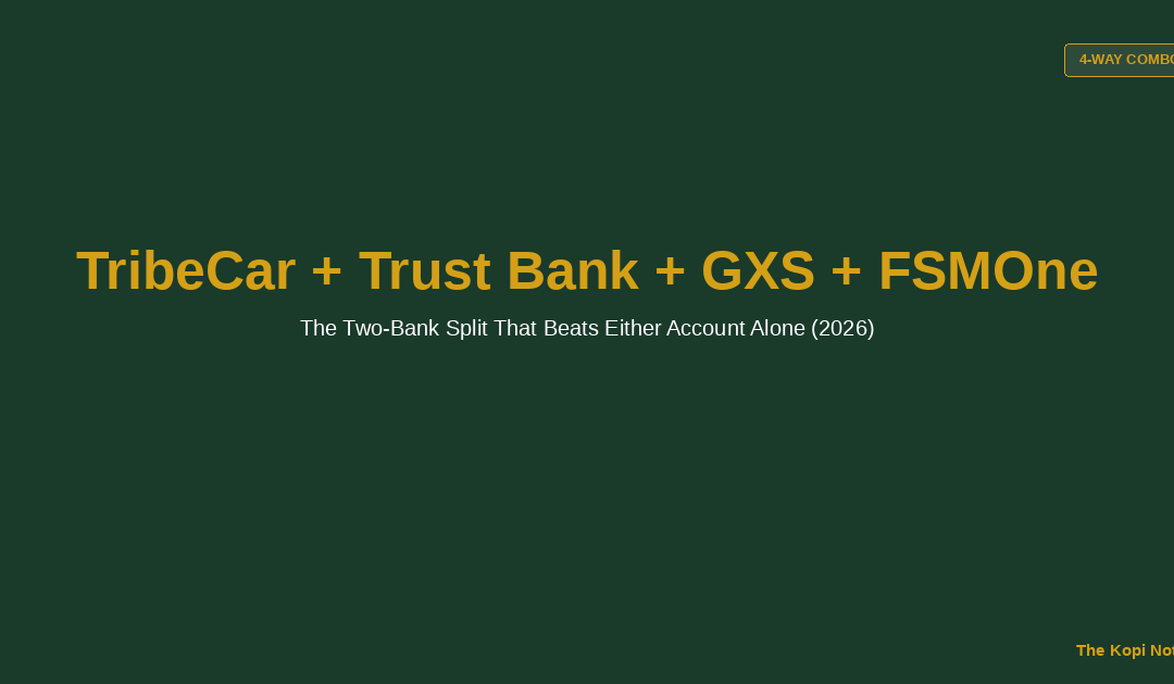 TribeCar + Trust Bank + GXS + FSMOne: The Two-Bank Split That Beats Either Account Alone (2026) — The Kopi Notes