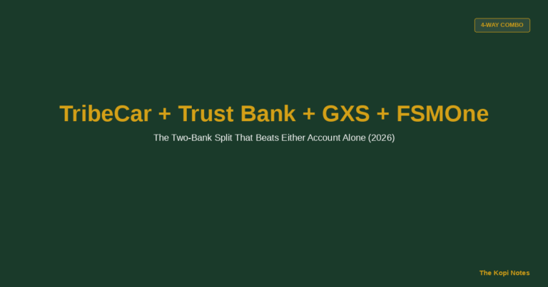 TribeCar + Trust Bank + GXS + FSMOne: The Two-Bank Split That Beats Either Account Alone (2026)